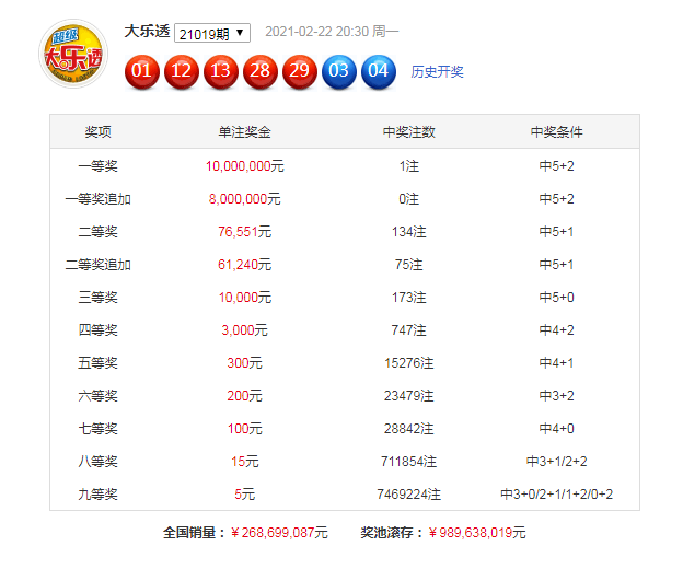 330期澳门码开奖结果——揭秘行业内幕