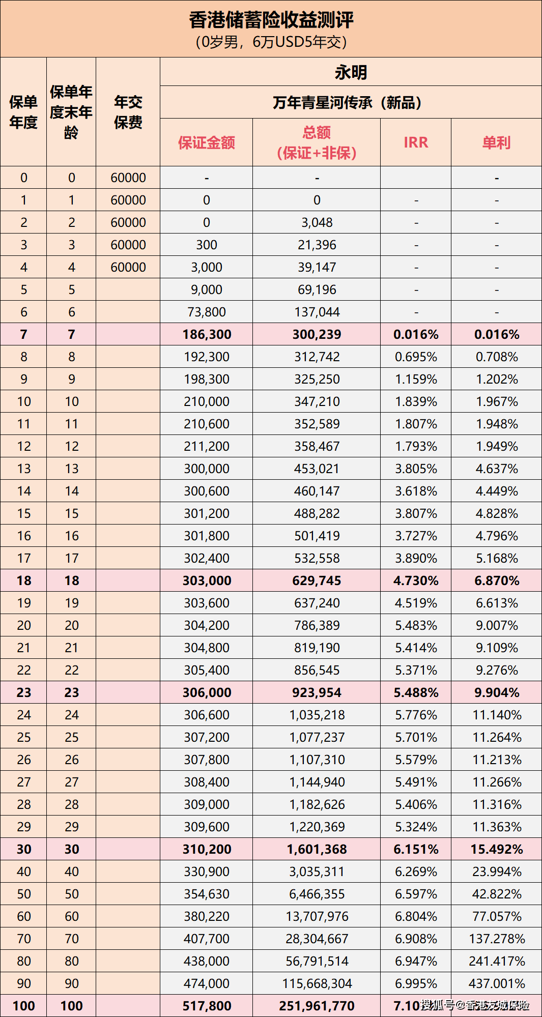 二四六香港内部期期准——揭秘最新科技动态