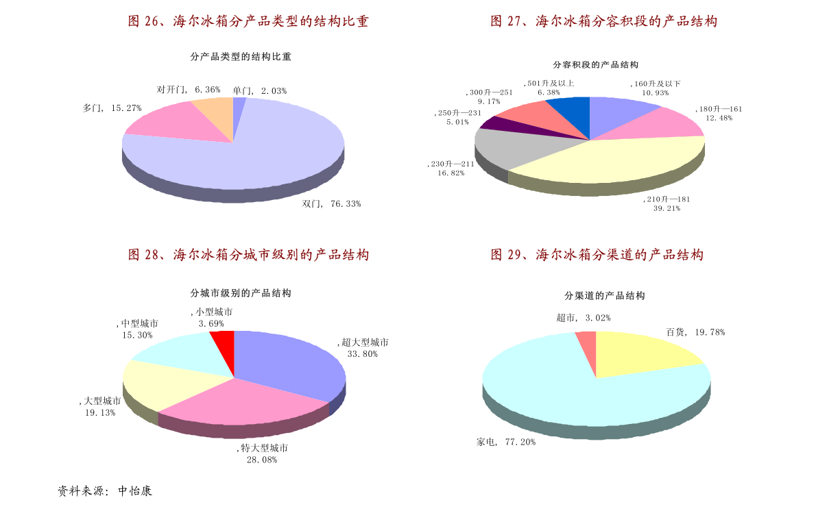 烟台夫妇卖奶茶年入百亿，传奇背后的故事