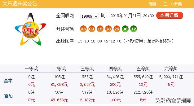 圆溜溜儿 第6页