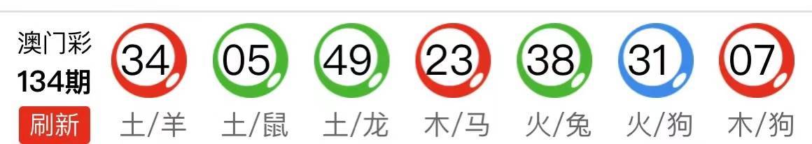 新澳天天开奖资料大全最新54期129期——助你一展宏图的新年计划