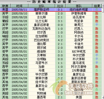 2024澳彩开奖记录查询表——助你轻松分析市场数据