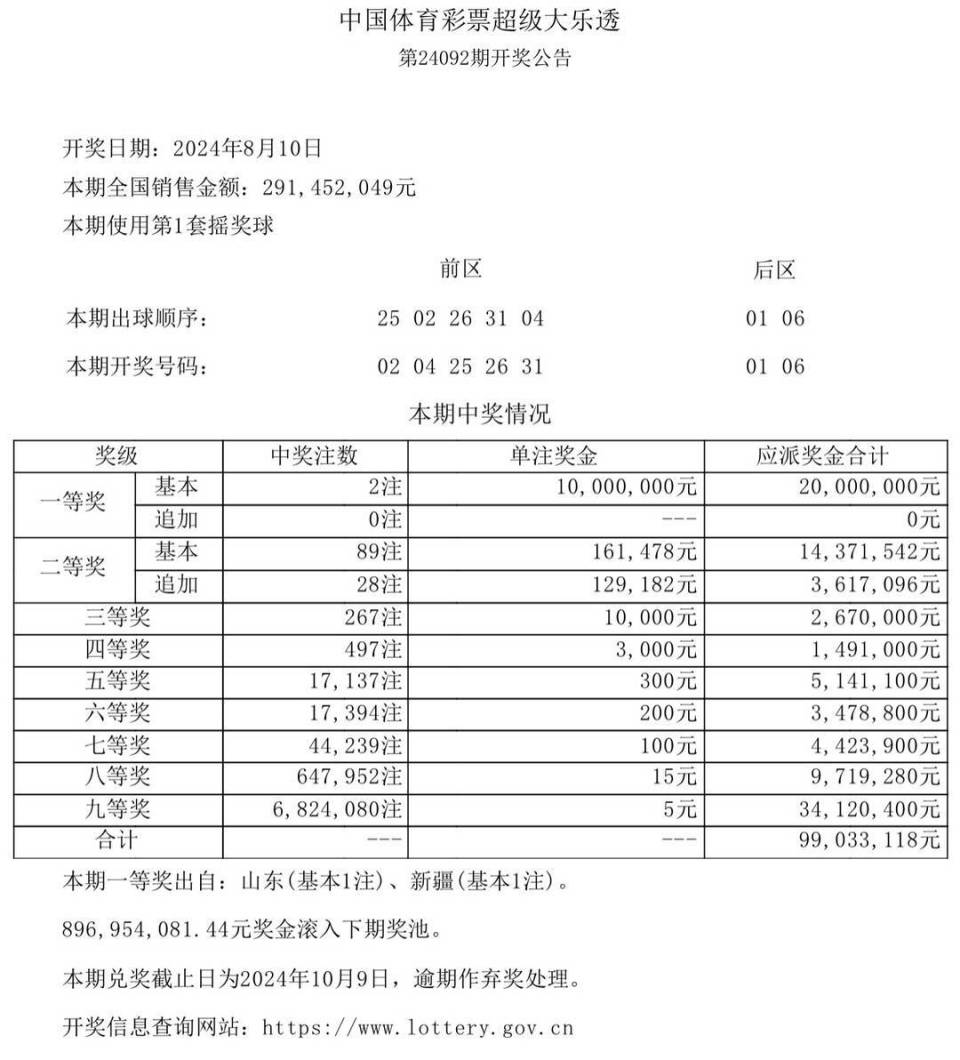 新澳门今期开奖结果查询表图片——人工智能的崛起，人与机器的和谐共存