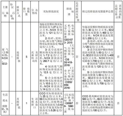 202管家婆一肖一吗——揭示幸运数字新趋势