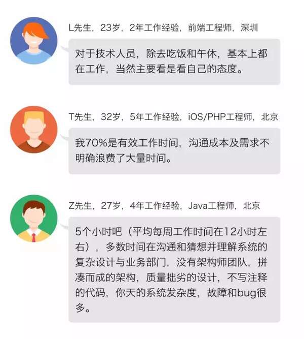 关于建议每周工作90小时的探讨