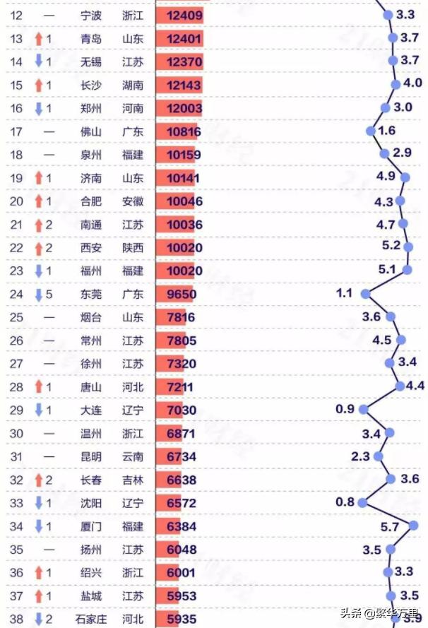 2025年A股成交额首次跌破1万亿，市场分析与未来展望