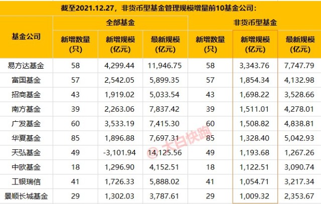 央行，全年人民币贷款增加18.09万亿——中国金融市场的稳健前行