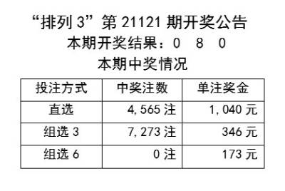 2024年新奥历史开奖结果——揭示数字选择的技巧