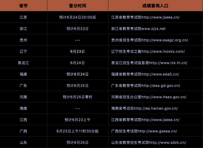 49494949最快开奖结果——优化资源利用率