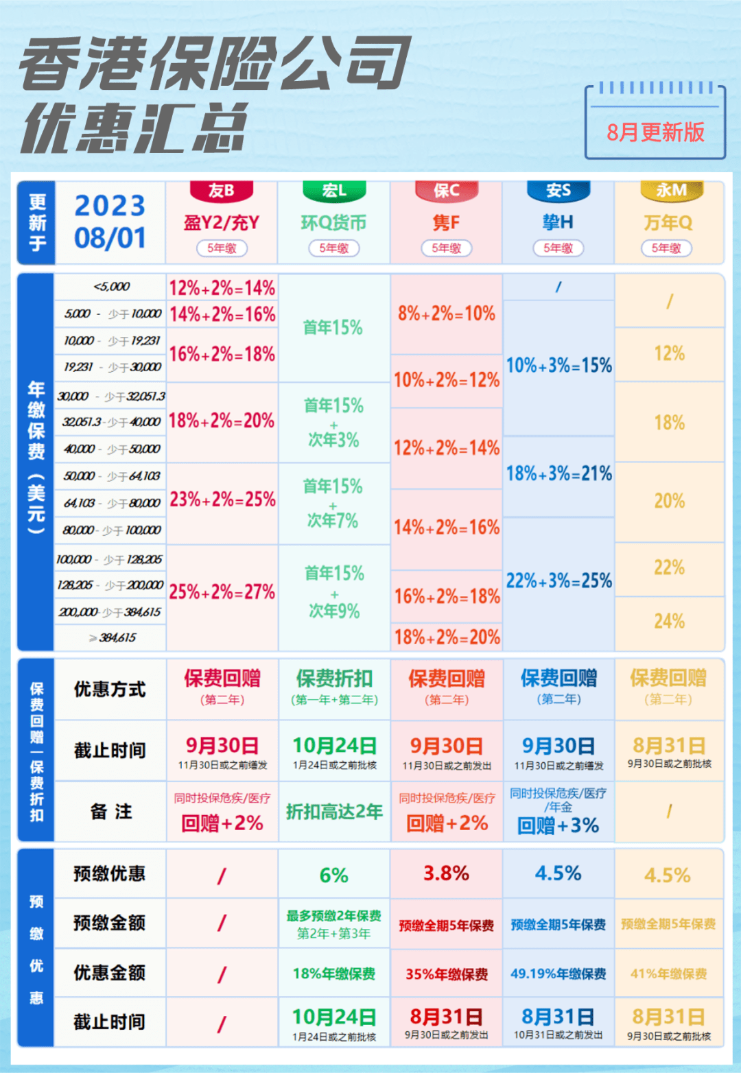 二四六香港内部期期准