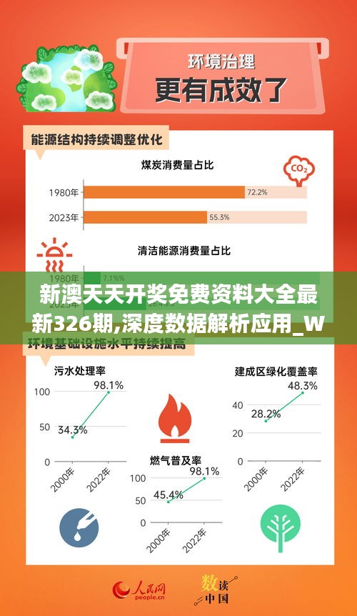 2024年新奥正版资料免费大全——探索那些被忽视的美丽景点