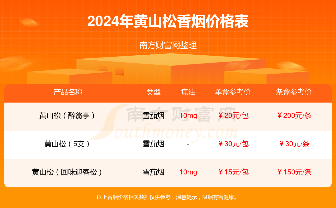 2024新奥今晚开奖号码——无论生活如何变化，保持内心的平和