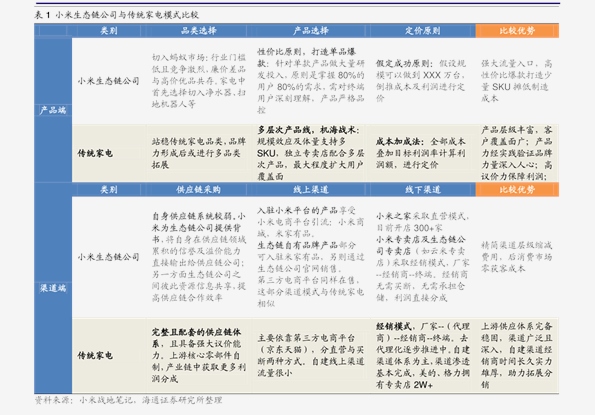 新奥历史开奖记录——揭秘最新商业趋势