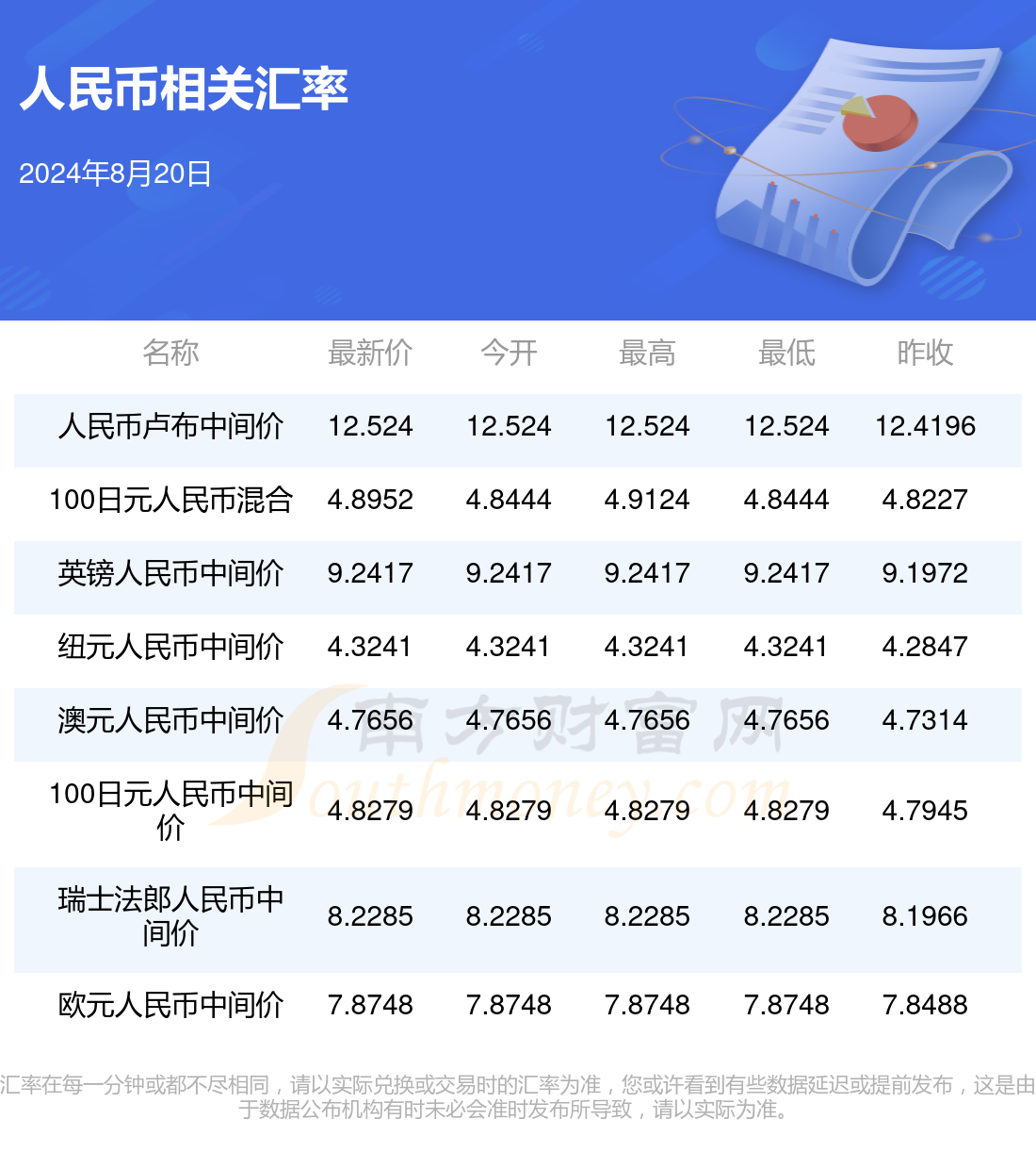 新澳门今晚开特马开奖2024年11月——驾驭数据潮流