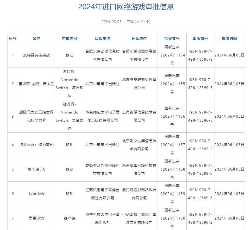 2024年澳门六今晚开奖结果