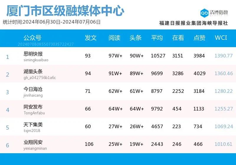 〃把爱葬在阿尔卑斯山ヾ 第5页