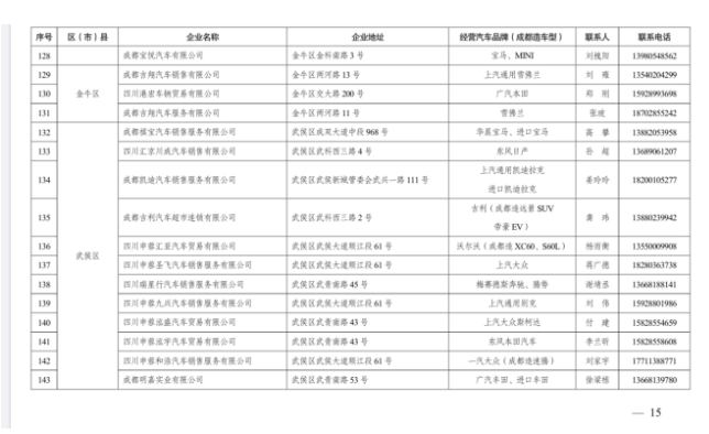 汽车购新补贴细则即将发布，政策解读与市场展望