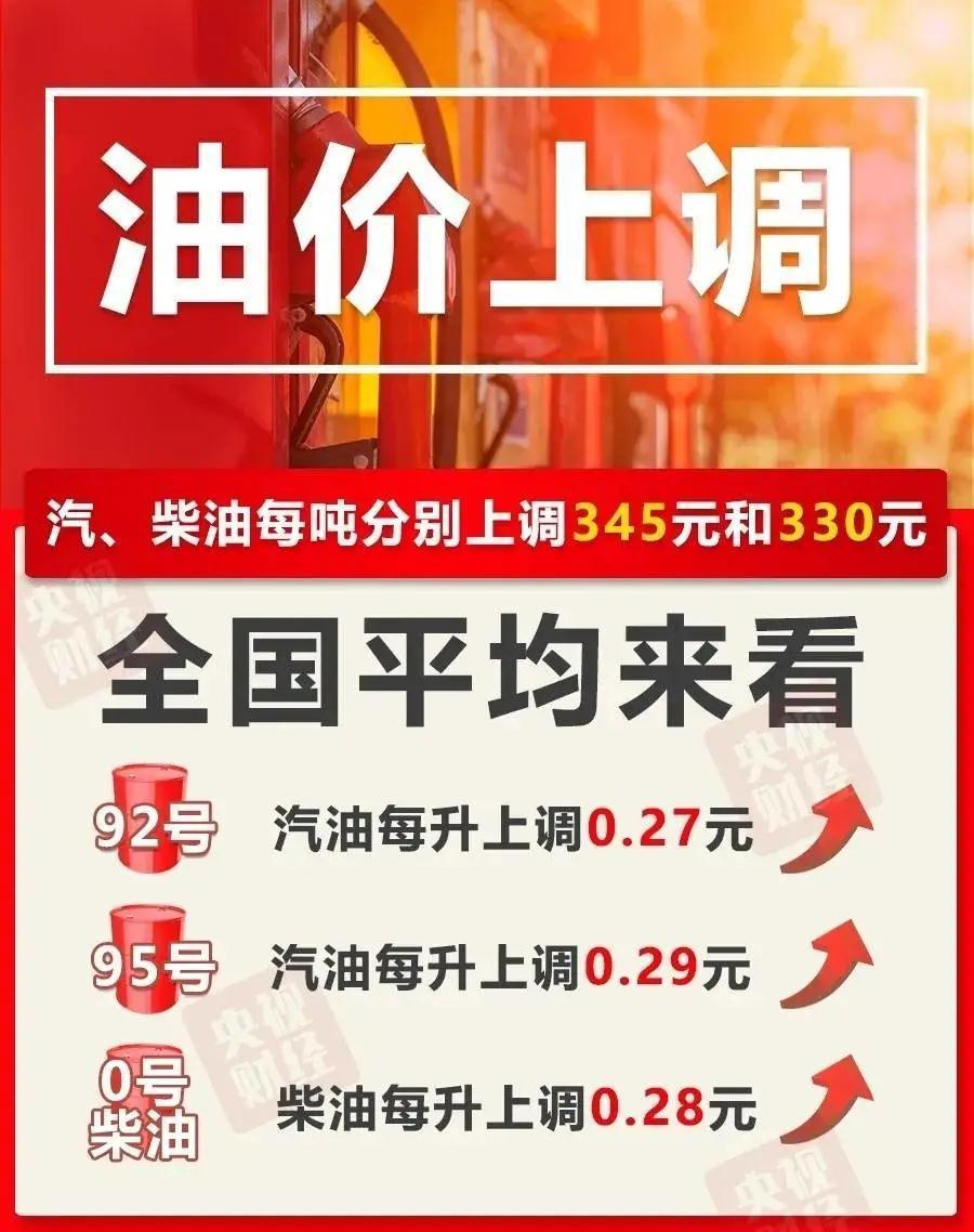 加满一箱油将多花13.5元，油价波动背后的影响因素分析