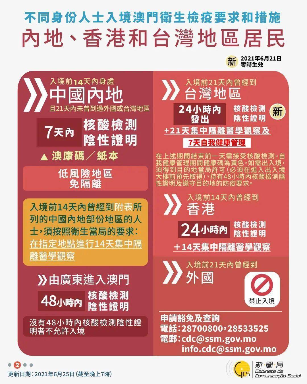 今晚澳门必中24码——新机遇与挑战分析