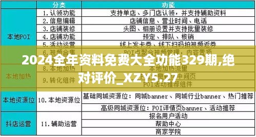 2024全年资料免费大全功能——体验不同文化的魅力与风情