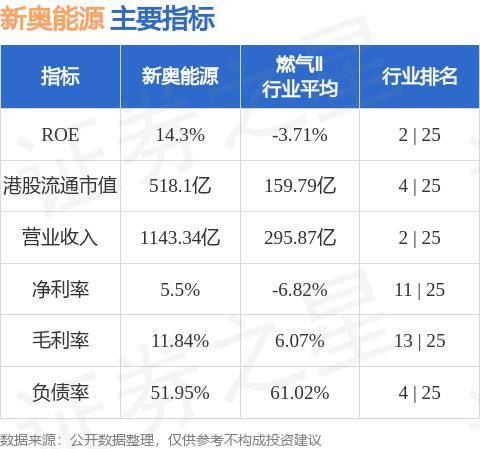 新奥最快最准的资料——助你拓宽视野