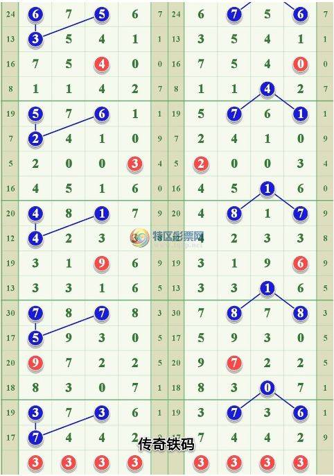 垂耳兔 第7页