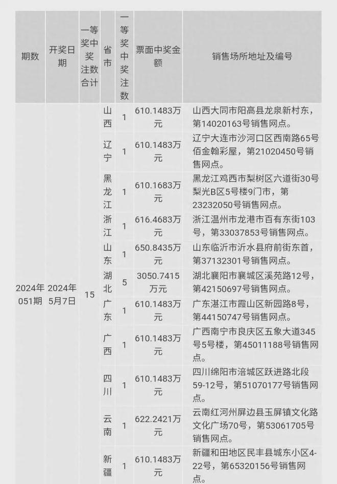 2024澳门开奖结果记录——量化分析与风险管理