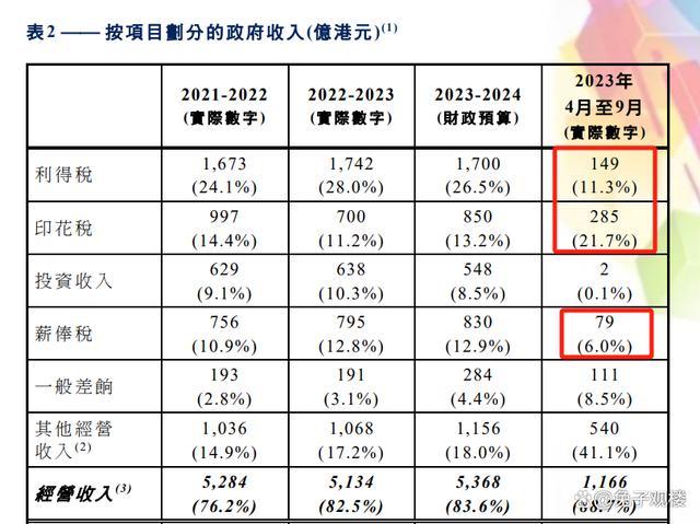 2024新澳门正版免费资本车——资源优化与配置