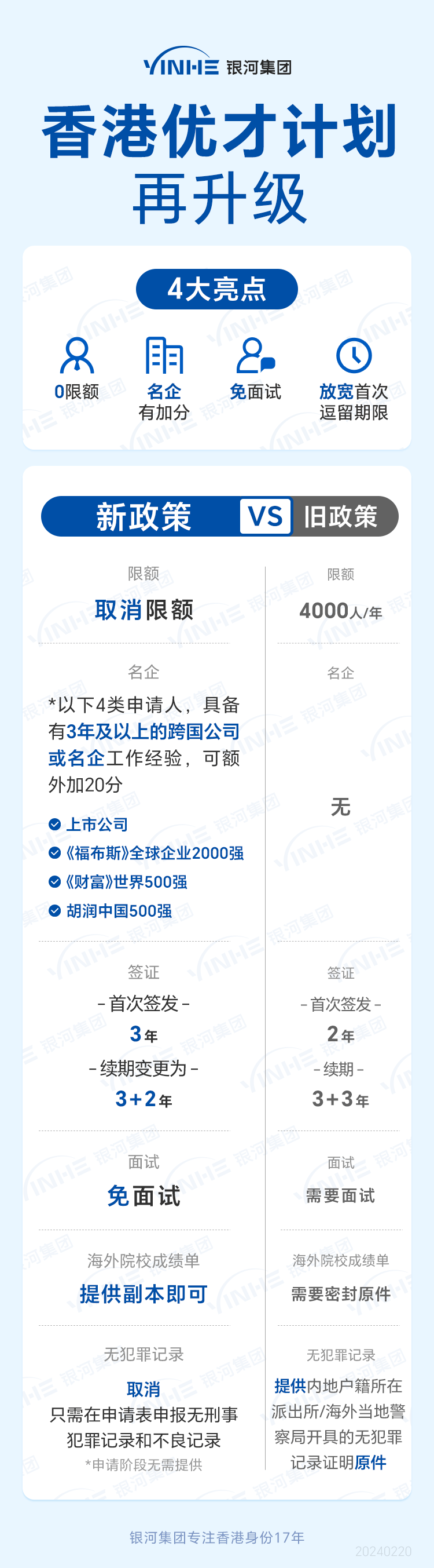 2024年香港资料免费大全