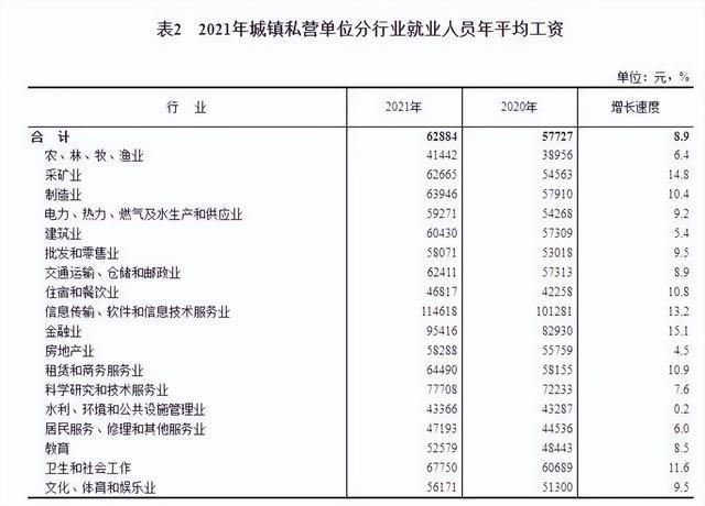 茫然回首 第4页