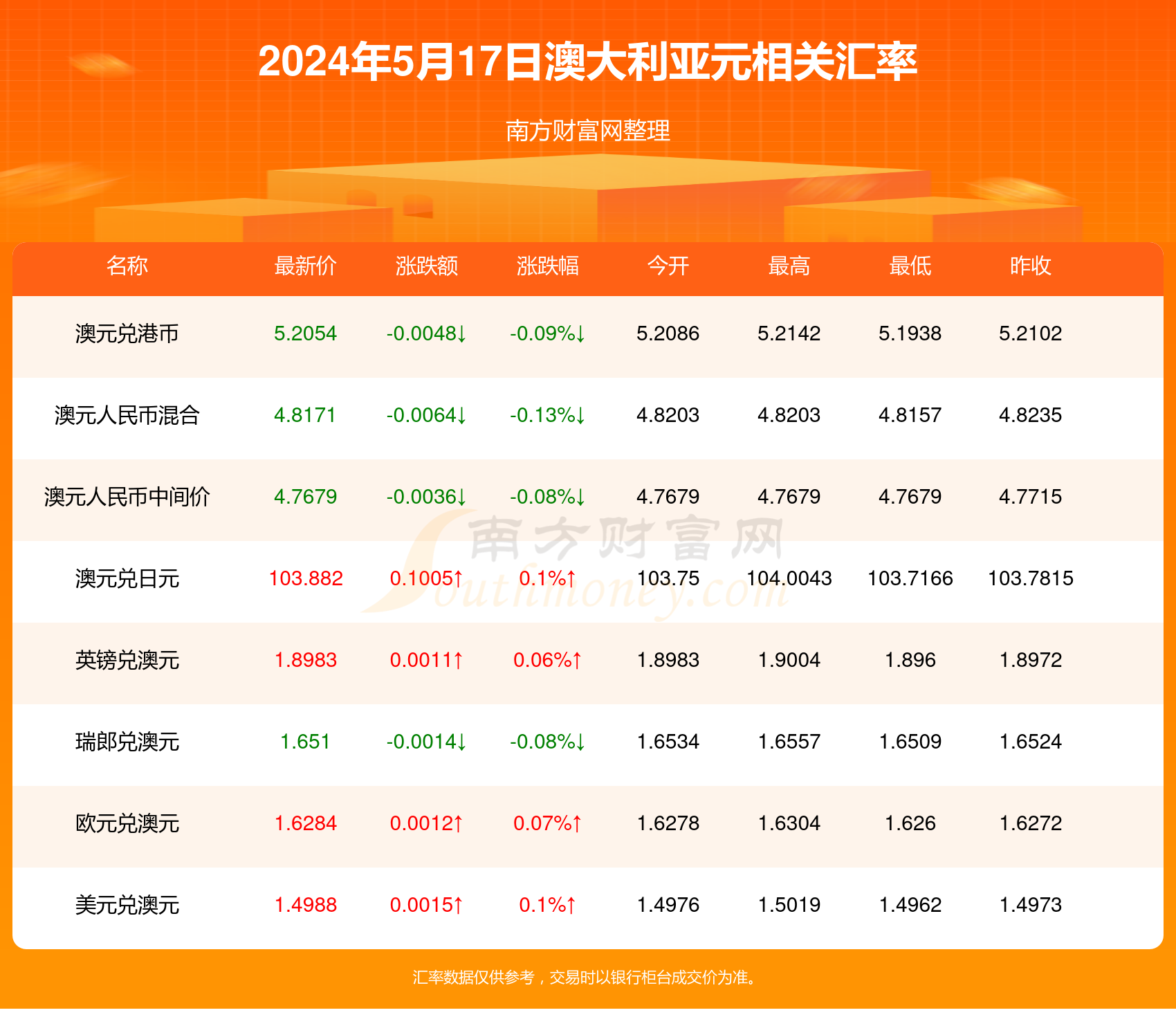 新澳2024年开奖记录——成功之路的智慧总结