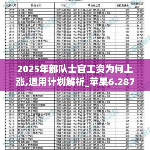 2025部队工资大幅上涨——胜利的关键