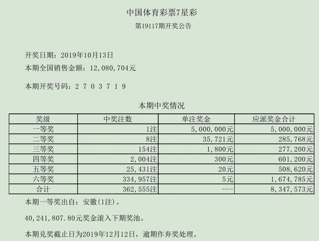 白小姐一码中期期开奖结果查询——成功之路的经验总结