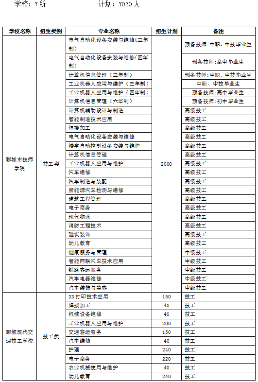 澳门必中一码内部公开发布