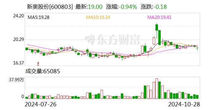 新奥天天正版资料大全——体验冰雪带来的奇妙感受