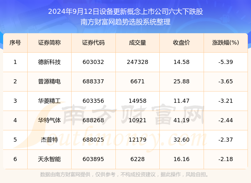 2024年香港正版资料更新时间——揭秘最新科技成果