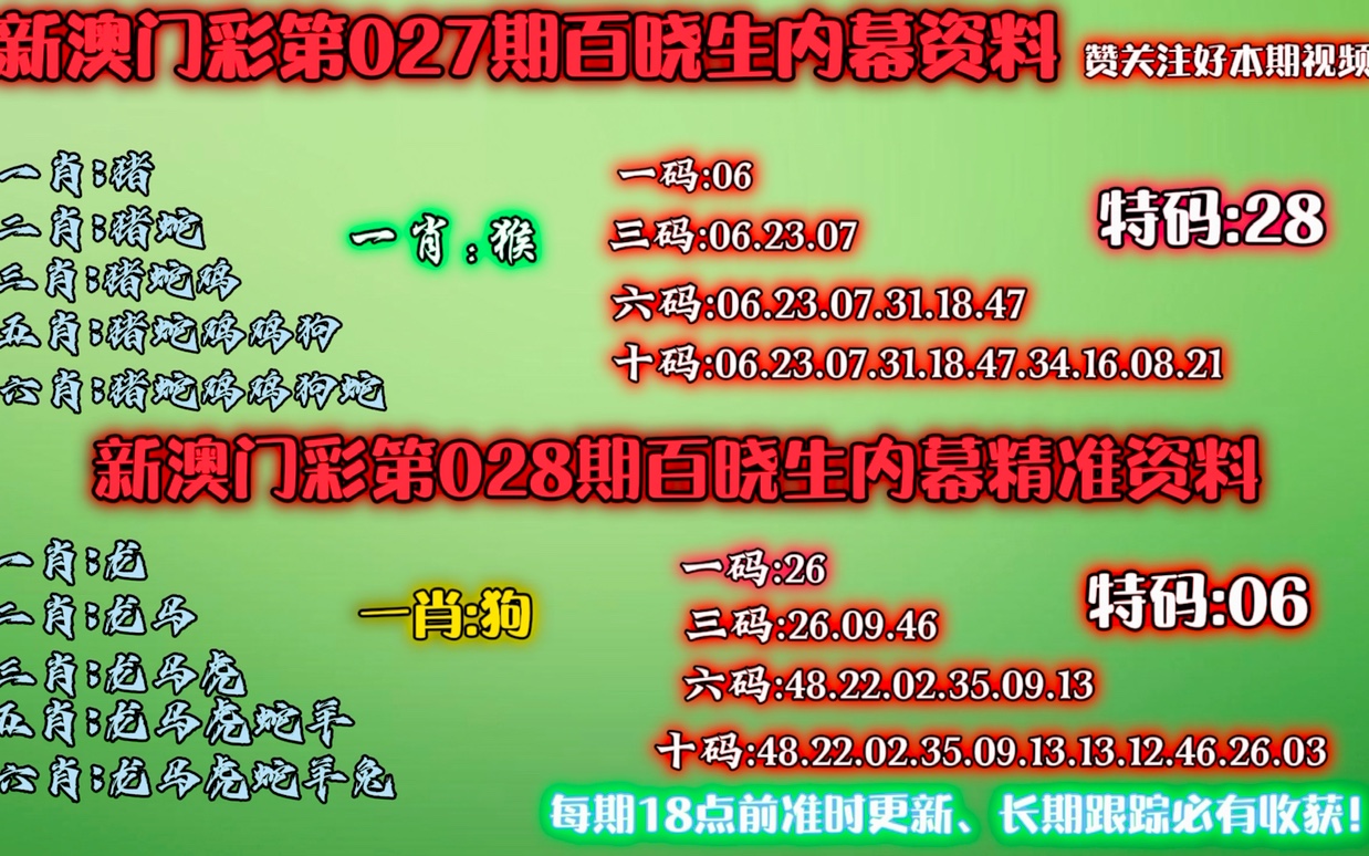 澳门一肖一码一必开一肖——成功之路的经验分享