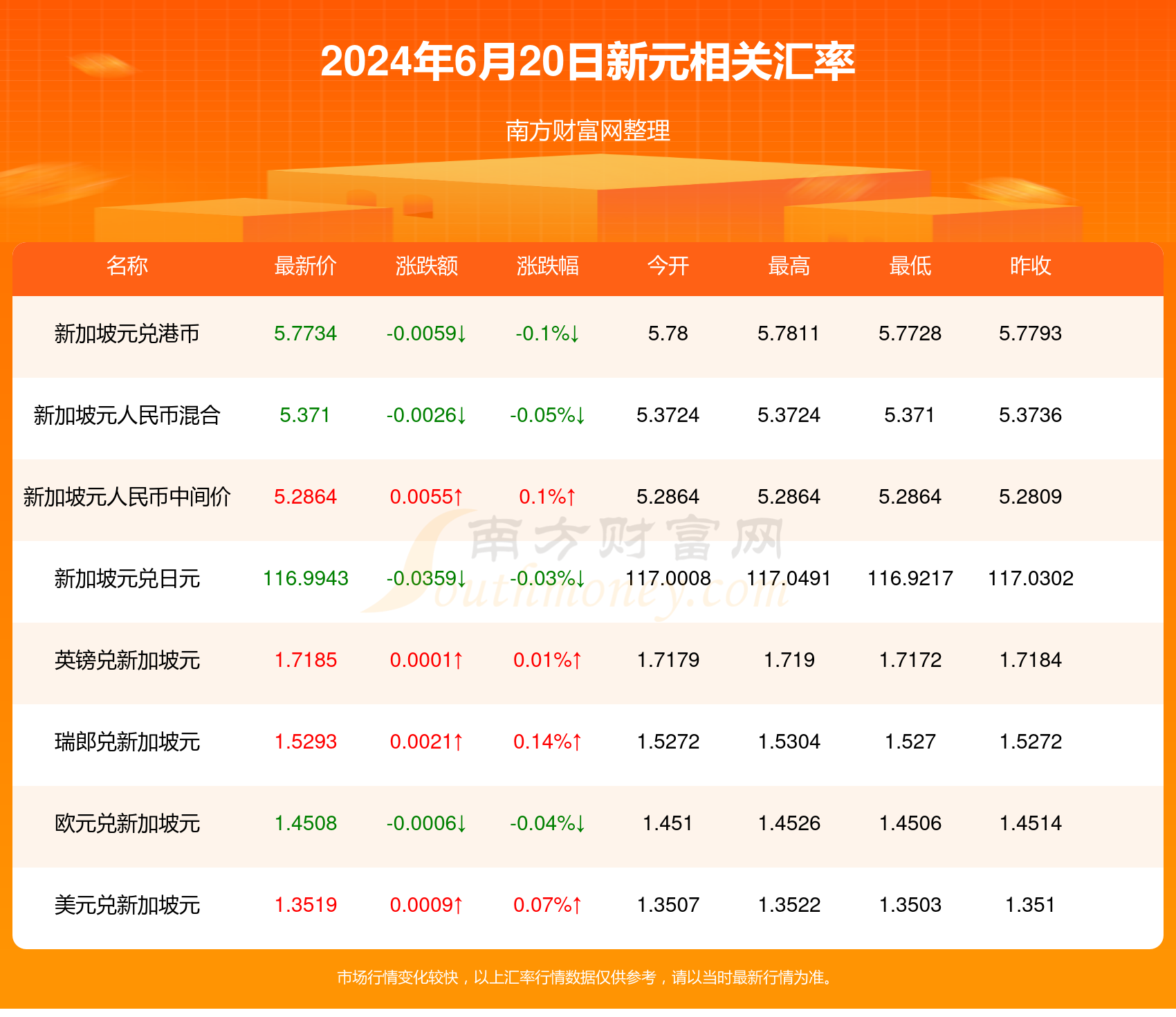 2024年香港6合开奖结果+开奖记录