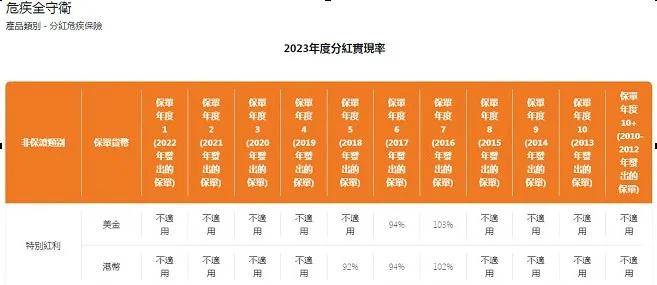 WW777766香港开奖记录查询2023——内部报告与市场趋势分析