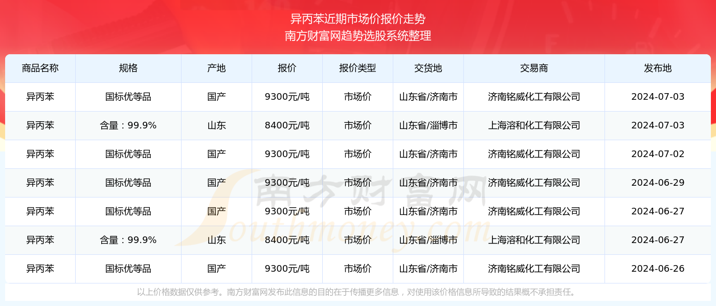 马报最新一期资料图2024版——新挑战与机遇的综合评估