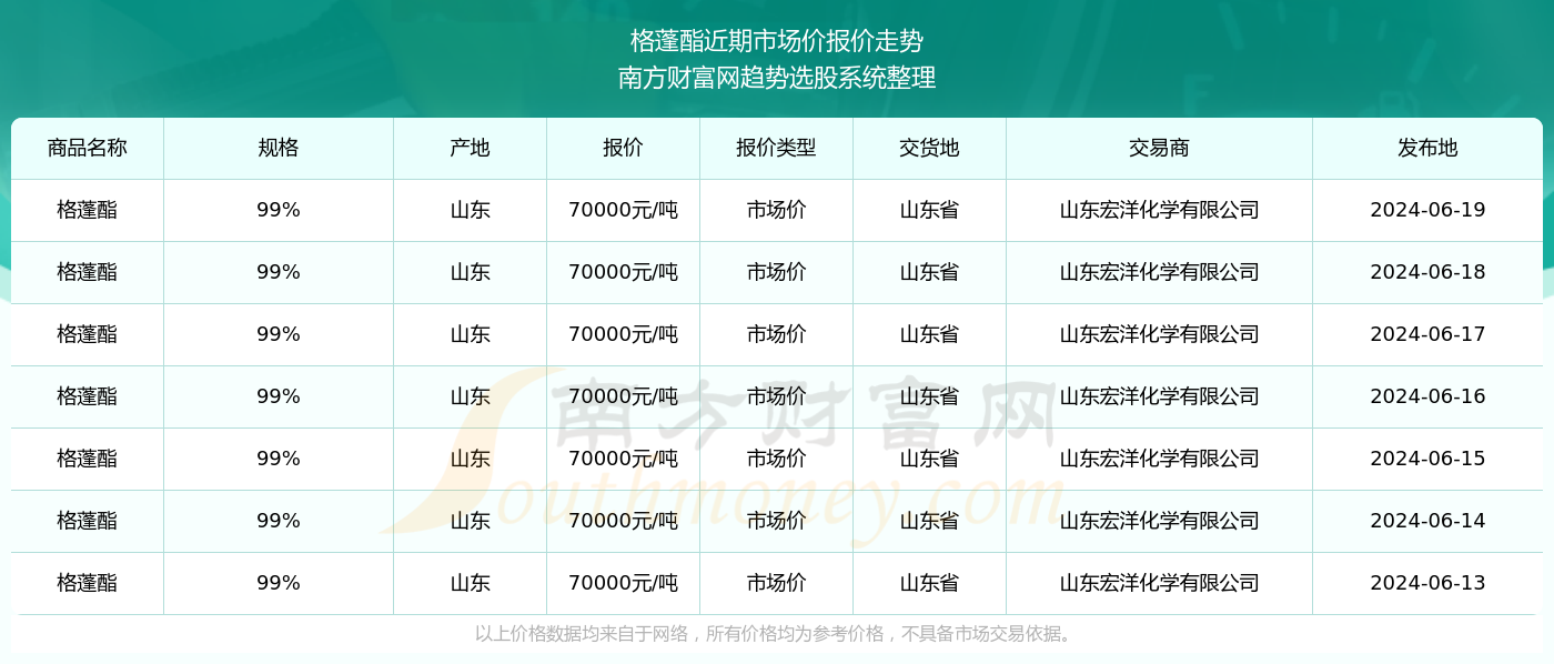 2024新澳门历史开奖记录查询结果——探索那些被忽视的美丽景点