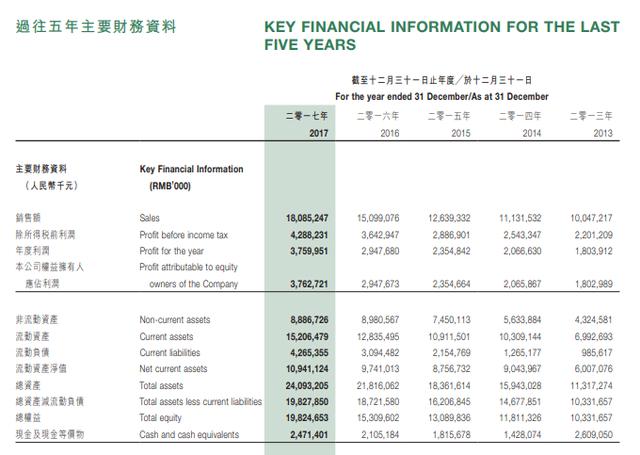 新澳利澳门开奖历史结果——从数据中获取洞察