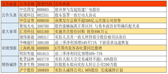 澳门一码精准必中大公开反馈结果和分析,澳门一码精准必中大公开_Advanced60.941