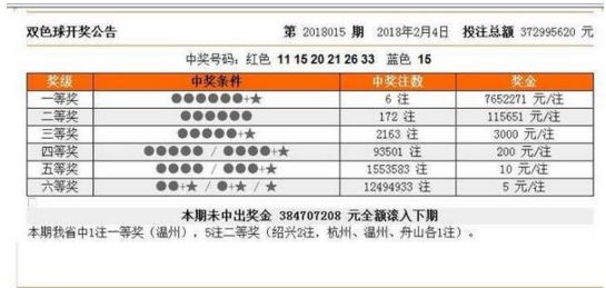 新澳门今晚开奖结果号码是多少细化方案和措施,新澳门今晚开奖结果号码是多少_尊贵版13.748