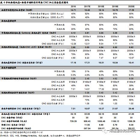 新奥免费料全年公开86期开什么逐步落实和执行,新奥免费料全年公开86期开什么_Executive93.729