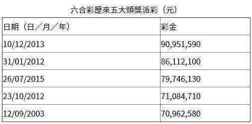 0149330澳彩开奖记录查询说明落实,0149330澳彩开奖记录查询_2D60.493