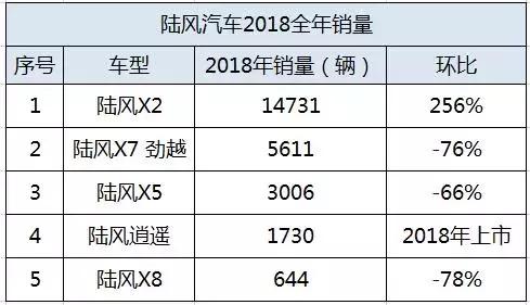 新奥免费料全年公开86期开什么 第2页