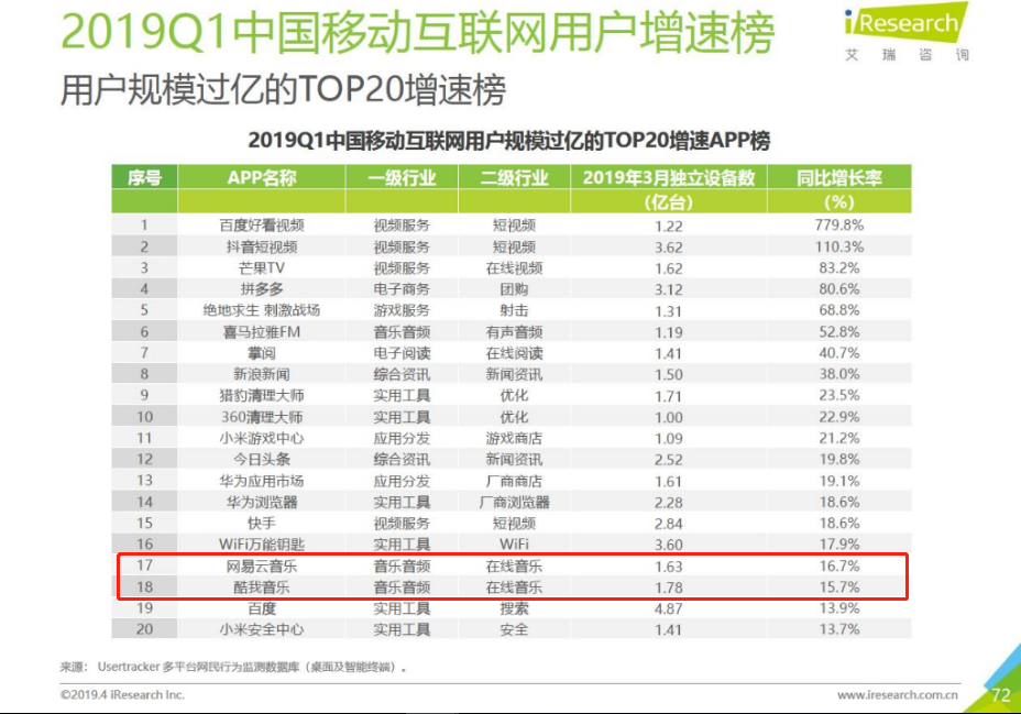 2025年新澳门天天开奖免费查询 第3页