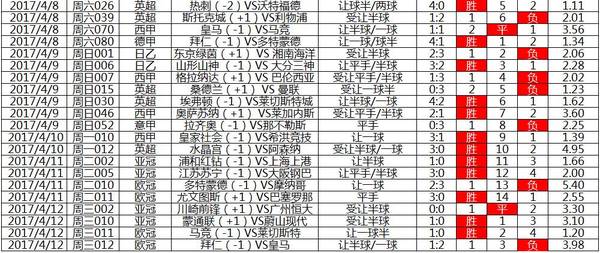 老澳门综合走势图开奖号码资料解释落实,老澳门综合走势图开奖号码_复刻款81.865