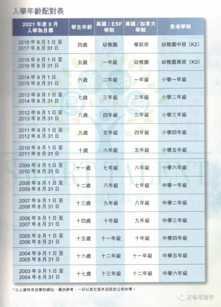 2025香港全年资料大全细化方案和措施,2025香港全年资料大全_V225.65